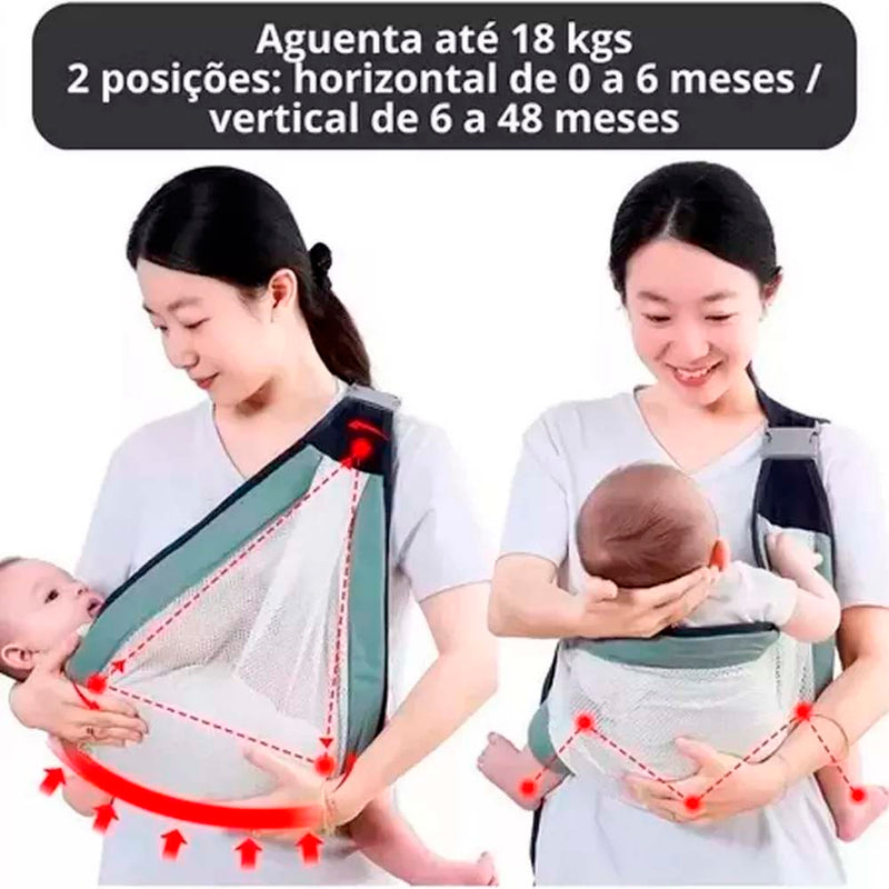 Canguru Ergonômico Carregador Bebe com Alça de Ombro Ajustável